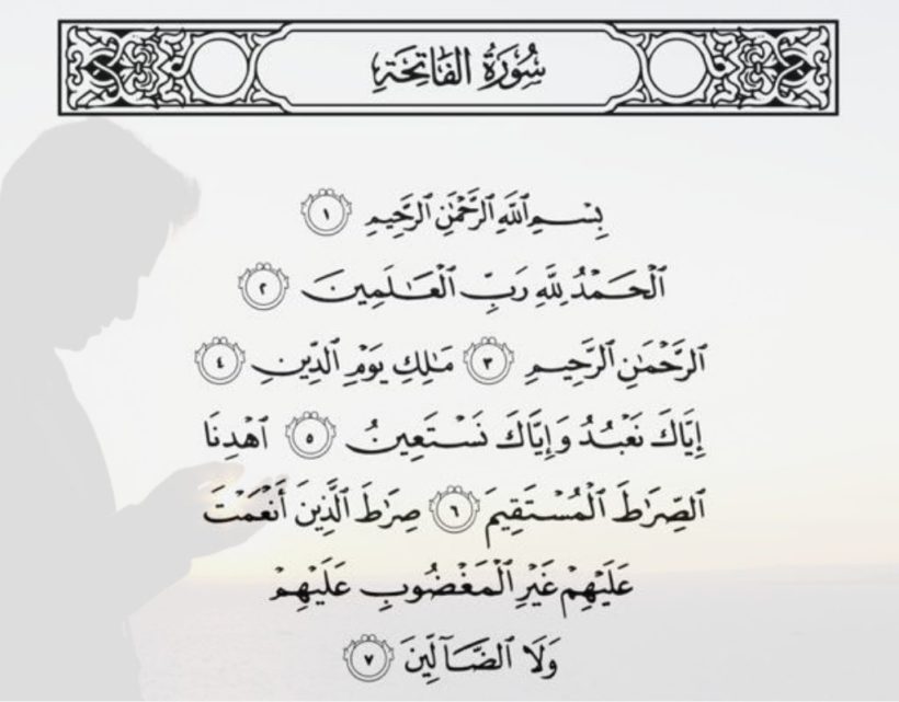 Surah Al Fatihah Ayat 6 Imagesee