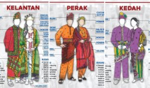 Did You Know Each Malaysian State Has Its Own Special Traditional Baju ...
